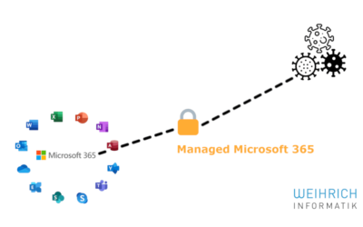 Microsoft 365 mit Schutzpaket                                                   
