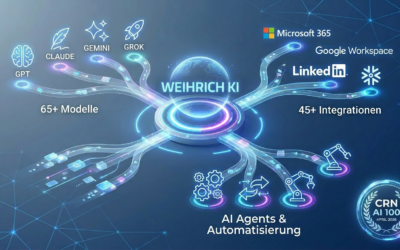 Weihrich KI Update: Neue KI-Modelle, mehr Integrationen und AI Agents (inkl. CRN AI 100)